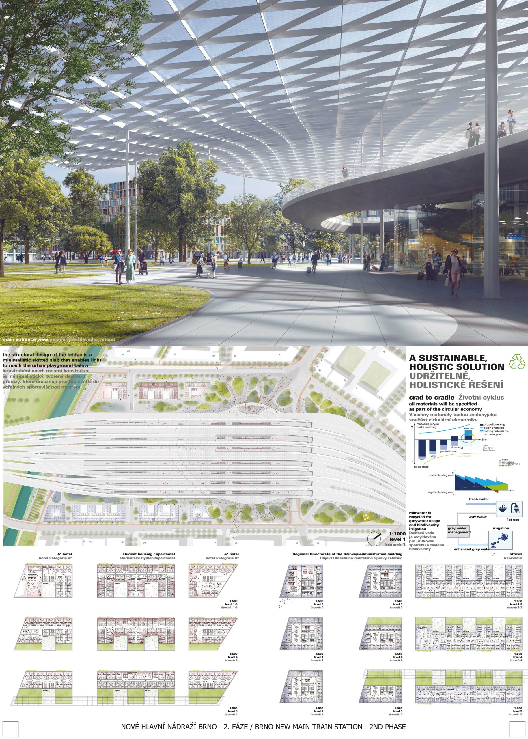 Brno New Main Train Station - ingenhoven architects GmbH, Architektonická kancelář Burian-Křivinka, architekti Koleček-Jura